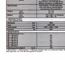 Hier wird der Text gr&ouml;&szlig;er